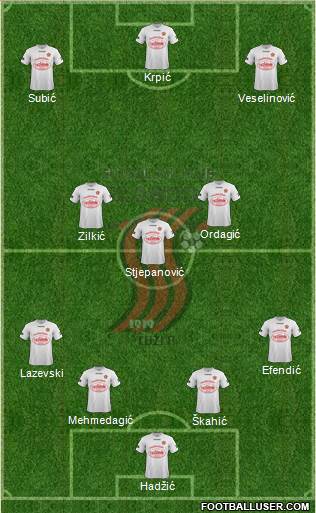FK Sloboda Tuzla Formation 2017