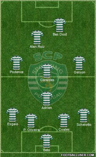 Sporting Clube de Portugal - SAD Formation 2017