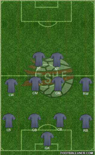 Albania Formation 2017