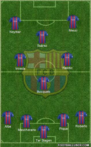 F.C. Barcelona Formation 2017