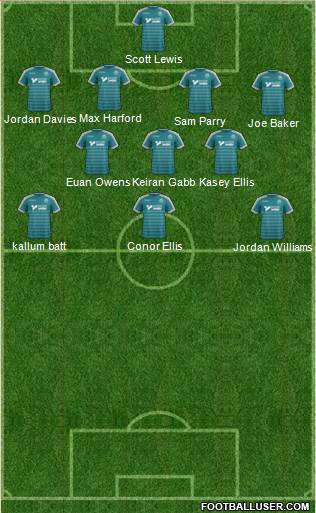 Wigan Athletic Formation 2017