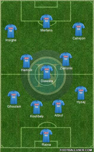 Napoli Formation 2017