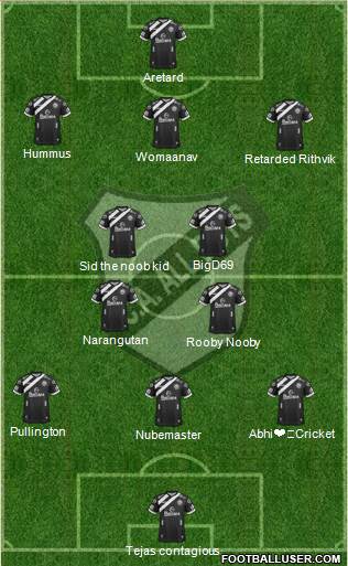 All Boys Formation 2017