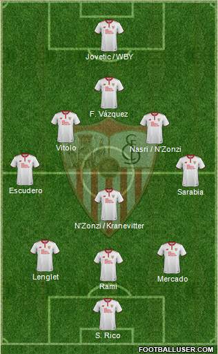 Sevilla F.C., S.A.D. Formation 2017