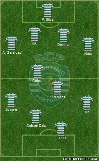 Sporting Clube de Portugal - SAD Formation 2017