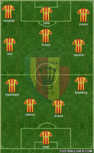 Korona Kielce Formation 2017