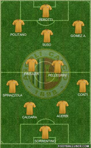 Ascoli Formation 2017
