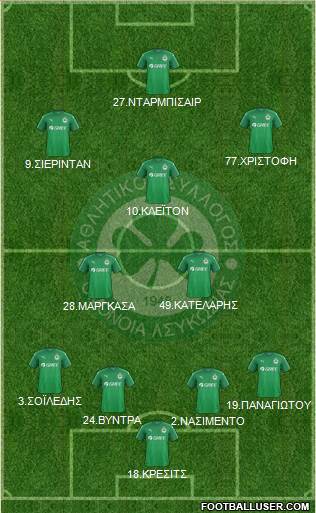 AS Omonoia Nicosia 4-2-1-3 football formation