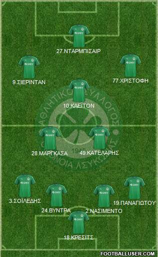AS Omonoia Nicosia Formation 2017