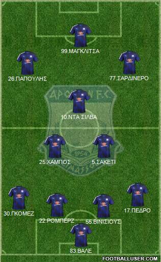 AMO Apollon Limassol Formation 2017