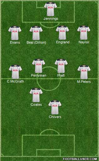 Tottenham Hotspur Formation 2017