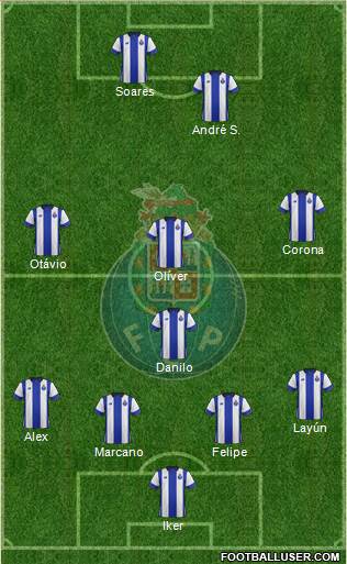 Futebol Clube do Porto - SAD Formation 2017
