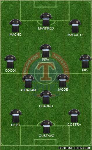 Torpedo Zhodino Formation 2017