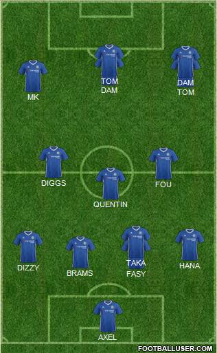 Chelsea Formation 2017