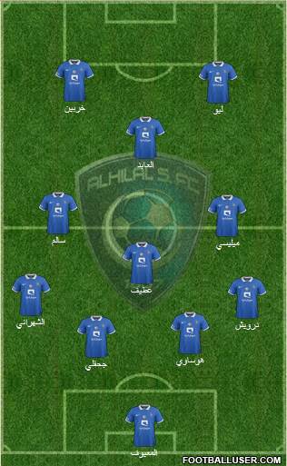 Al-Hilal (KSA) Formation 2017