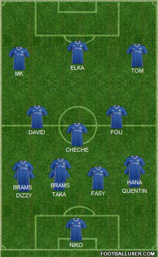 Chelsea Formation 2017