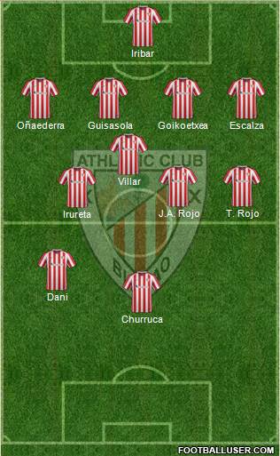 Athletic Club Formation 2017