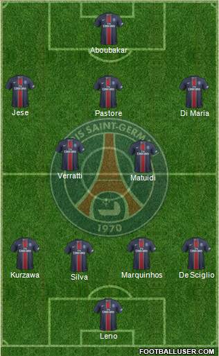 Paris Saint-Germain Formation 2017