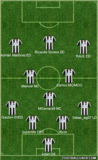 Newcastle United Formation 2017