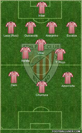 Athletic Club Formation 2017
