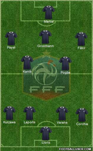 France Formation 2017