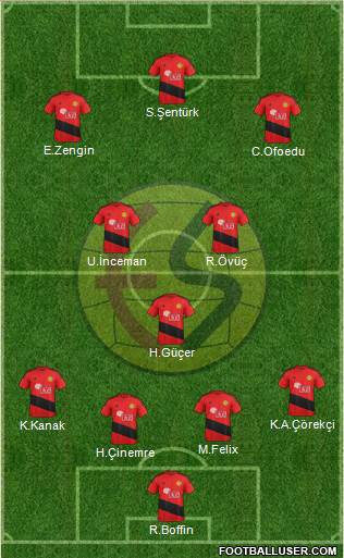 Eskisehirspor Formation 2017