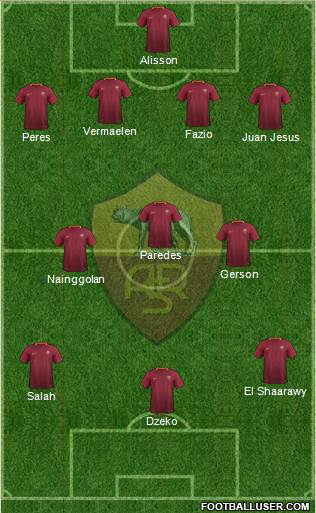 AS Roma Formation 2017