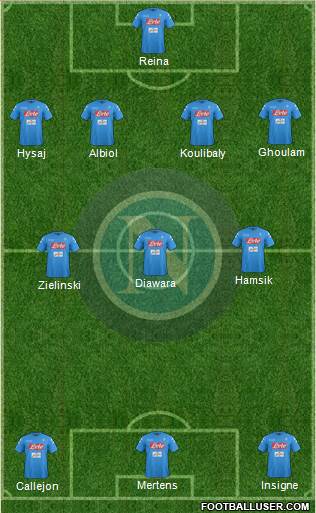 Napoli Formation 2017