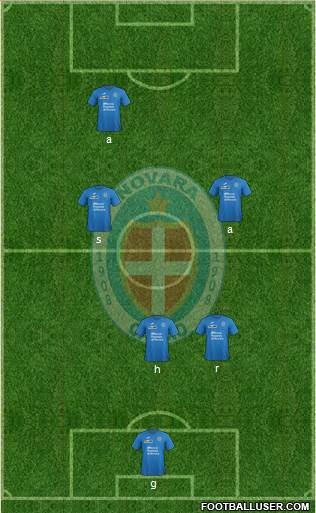 Novara Formation 2017