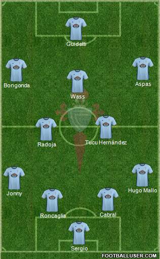 R.C. Celta S.A.D. Formation 2017