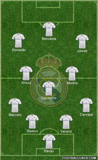 Real Madrid C.F.