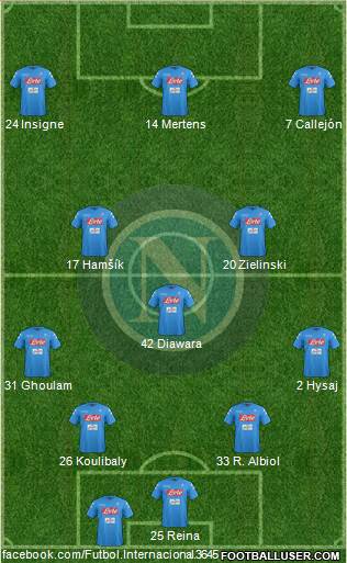 Napoli Formation 2017