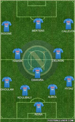 Napoli Formation 2017