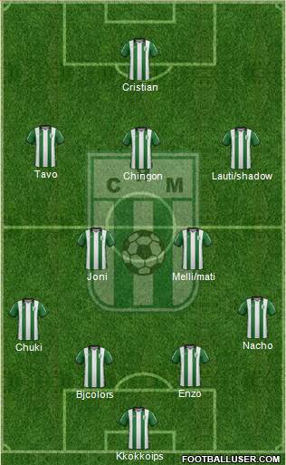 Racing Club de Montevideo 4-2-3-1 football formation