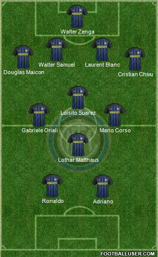 F.C. Internazionale Formation 2017