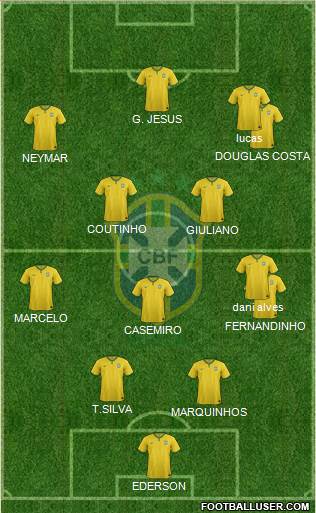 Brazil Formation 2017