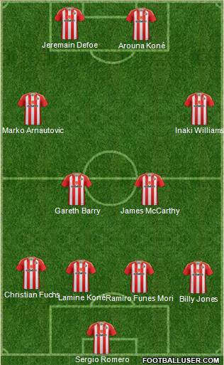 Sunderland Formation 2017