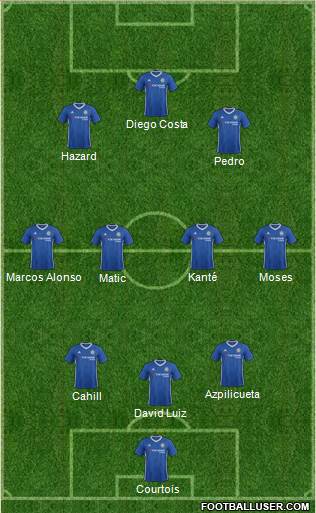 Chelsea Formation 2017