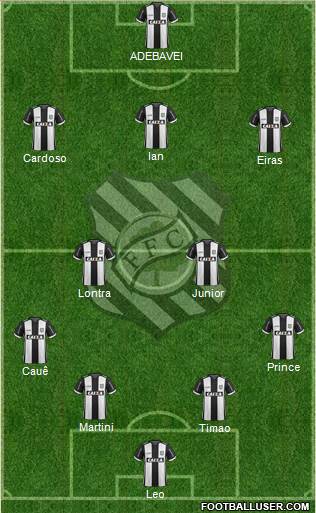 Figueirense FC Formation 2017