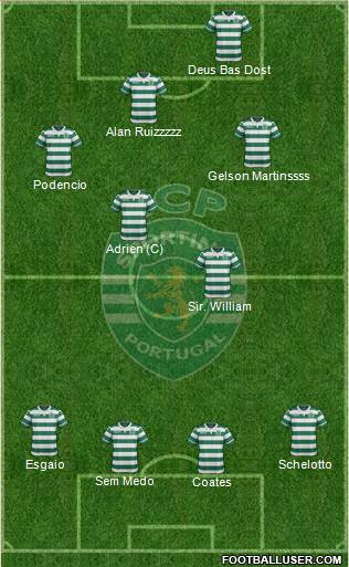 Sporting Clube de Portugal - SAD Formation 2017