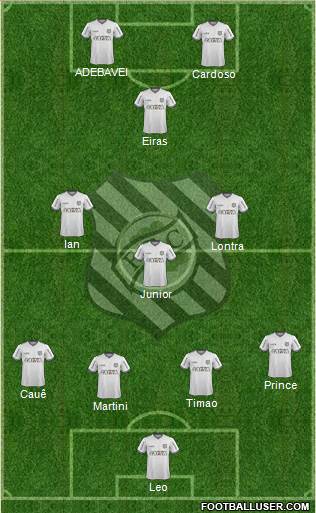 Figueirense FC Formation 2017