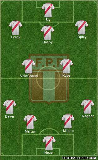 Peru Formation 2017