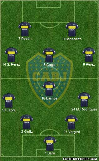 Boca Juniors Formation 2017