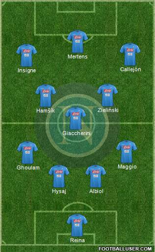 Napoli Formation 2017