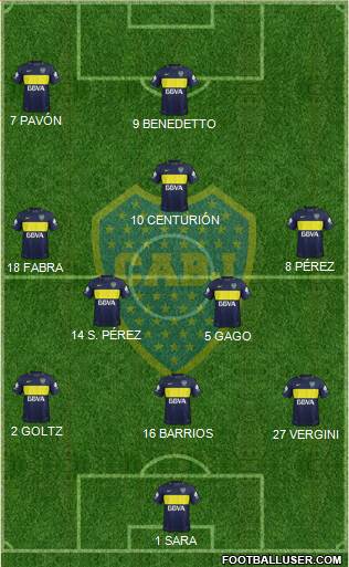 Boca Juniors Formation 2017