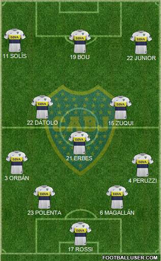 Boca Juniors Formation 2017