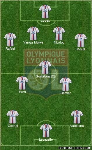 Olympique Lyonnais Formation 2017