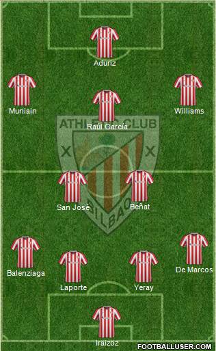Athletic Club Formation 2017