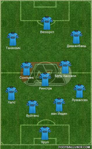AZ Alkmaar Formation 2017