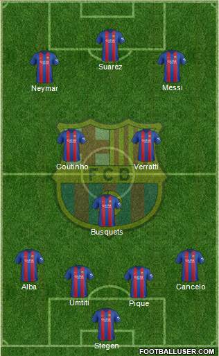 F.C. Barcelona Formation 2017